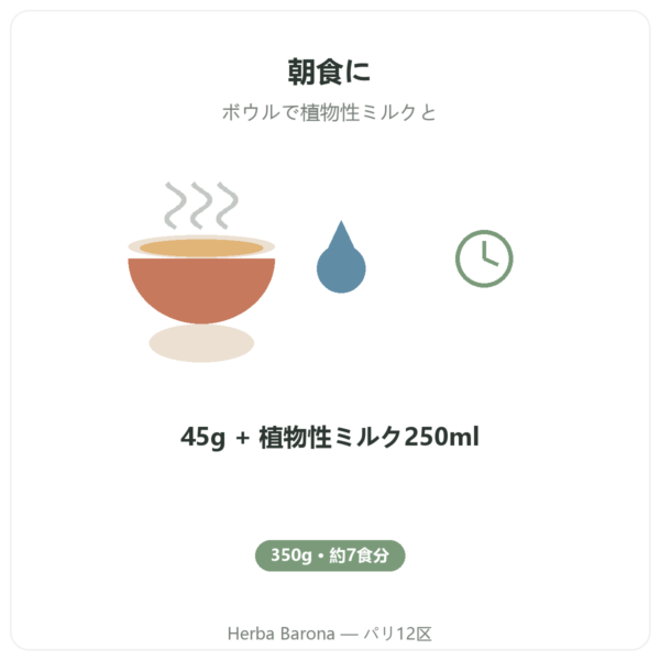 Pure Granola マルチグレイン オーガニック Nutripure 350g お召し上がり方 Paris Herba Barona
