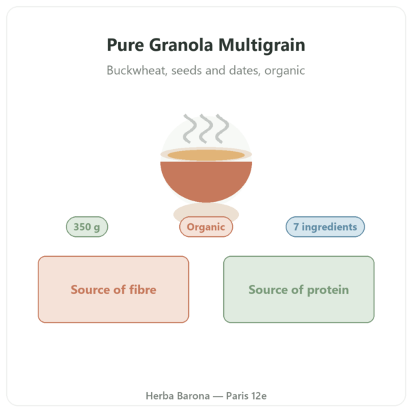Pure Granola Multigrain organic Nutripure 350 g presentation Paris Herba Barona