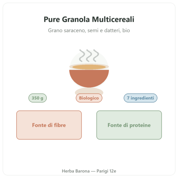 Pure Granola Multicereali biologico Nutripure 350 g presentazione Paris Herba Barona