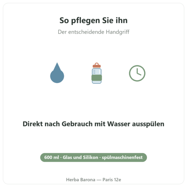 Greenwhey GreenShaker 2.0 Protein-Shaker aus Glas 600 ml Anwendung Paris Herba Barona