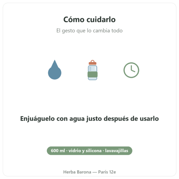 Shaker de proteínas de vidrio GreenShaker 2.0 Greenwhey 600 ml modo de empleo Paris Herba Barona