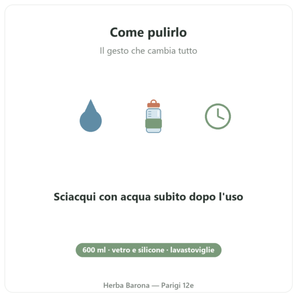 Shaker per proteine in vetro GreenShaker 2.0 Greenwhey 600 ml modo d'uso Paris Herba Barona