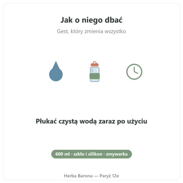 Szklany Shaker do Białka GreenShaker 2.0 Greenwhey 600 ml sposób użycia Paris Herba Barona