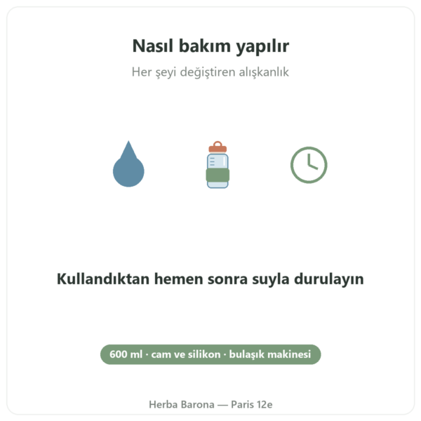 Greenwhey GreenShaker 2.0 Cam Protein Shaker 600 ml kullanım şekli Paris Herba Barona