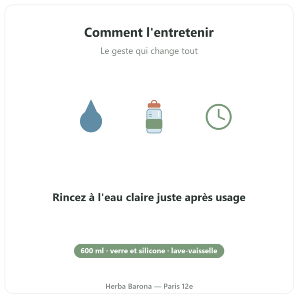 Shaker protéine en verre GreenShaker 2.0 Greenwhey mode d'emploi Paris Herba Barona