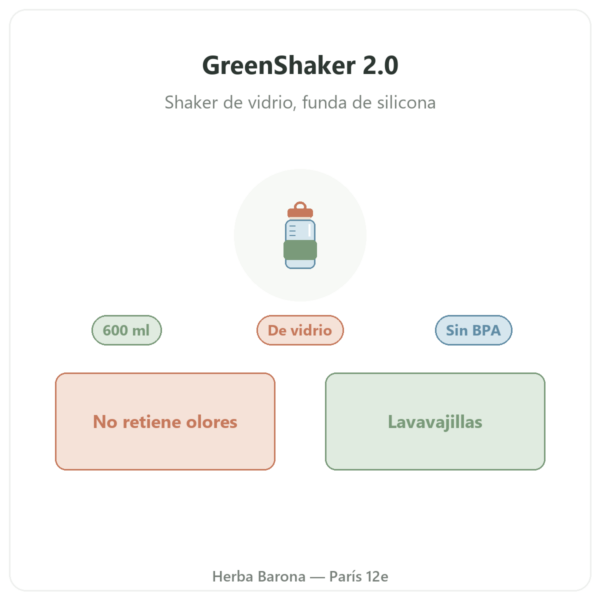 Shaker de proteínas de vidrio GreenShaker 2.0 Greenwhey 600 ml presentación Paris Herba Barona
