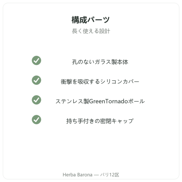 Greenwhey ガラス製プロテインシェイカー GreenShaker 2.0 600 ml 品質 Paris Herba Barona