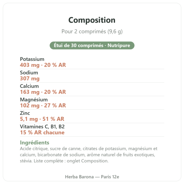 Hydrapure électrolytes fruits exotiques Nutripure composition valeurs nutritionnelles Paris Herba Barona
