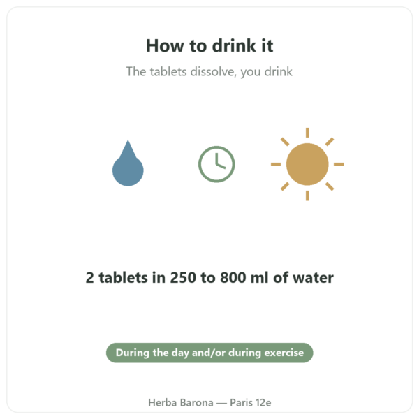 Hydrapure Electrolytes Nutripure – tropical fruit – 30 tablets how to use Paris Herba Barona