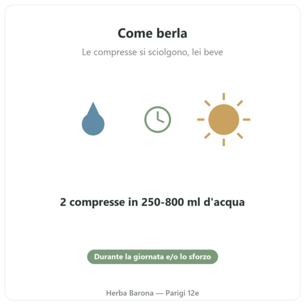 Hydrapure elettroliti Nutripure – frutti esotici – 30 compresse modo d'uso Paris Herba Barona