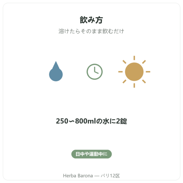 Hydrapure 電解質 Nutripure トロピカルフルーツ味 30錠 使い方 Paris Herba Barona
