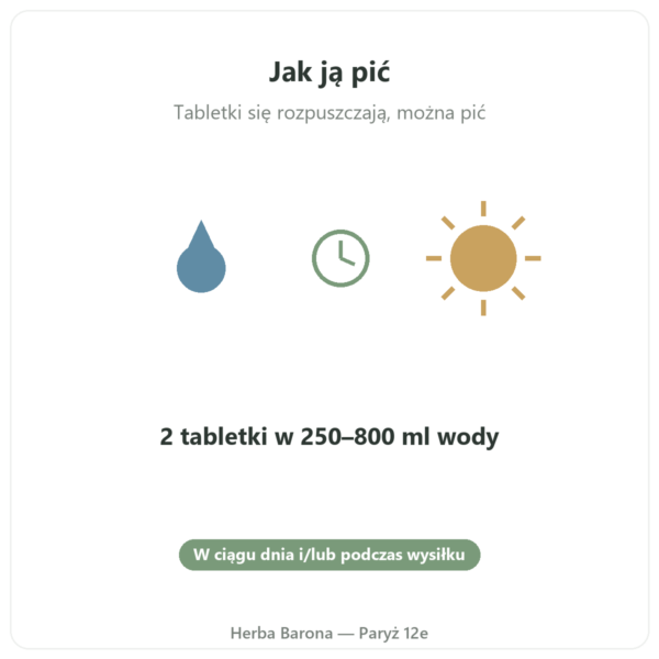 Hydrapure elektrolity Nutripure – owoce egzotyczne – 30 tabletek musujących sposób użycia Paris Herba Barona
