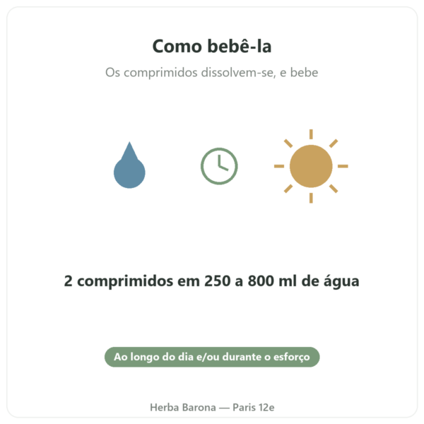 Hydrapure eletrólitos Nutripure – frutos exóticos – 30 comprimidos modo de utilização Paris Herba Barona