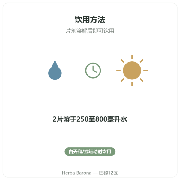 Nutripure Hydrapure 电解质泡腾片 热带水果味 30片 使用方法 Paris Herba Barona