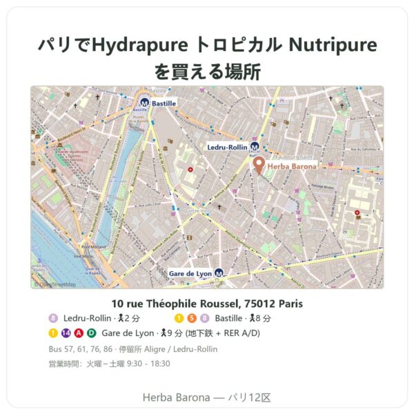 取扱店 Hydrapure 電解質 Nutripure トロピカルフルーツ味 30錠 - Herba Barona Paris