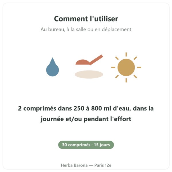 Hydrapure électrolytes fruits rouges Nutripure mode d'emploi Paris Herba Barona