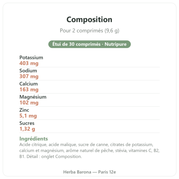Hydrapure électrolytes pêche Nutripure 30 comprimés composition valeurs nutritionnelles Paris Herba Barona