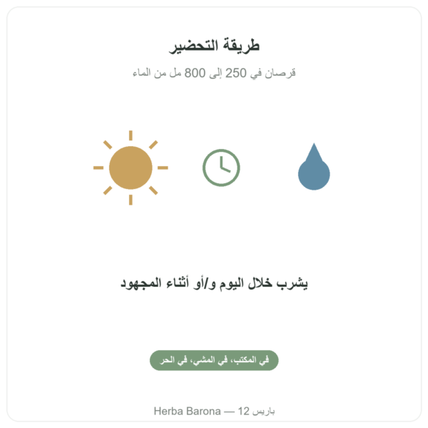 Hydrapure إلكتروليتات من Nutripure – نكهة الخوخ – 30 قرصًا طريقة الاستعمال Paris Herba Barona