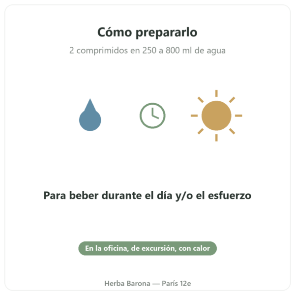 Hydrapure electrolitos Nutripure – melocotón – 30 comprimidos modo de empleo Paris Herba Barona