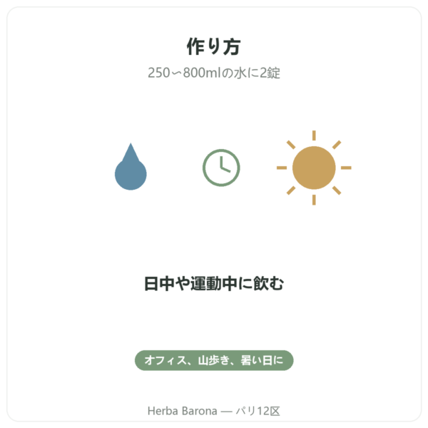 Hydrapure 電解質 Nutripure ピーチ味 30錠 使い方 Paris Herba Barona