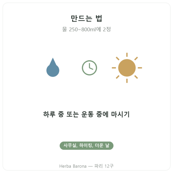 Hydrapure 전해질 Nutripure 복숭아 맛 30정 섭취 방법 Paris Herba Barona