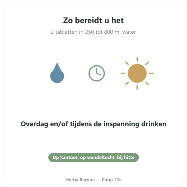 Hydrapure elektrolyten Nutripure – perzik – 30 bruistabletten gebruik Paris Herba Barona