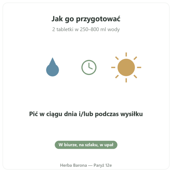 Hydrapure elektrolity Nutripure – brzoskwinia – 30 tabletek musujących sposób użycia Paris Herba Barona