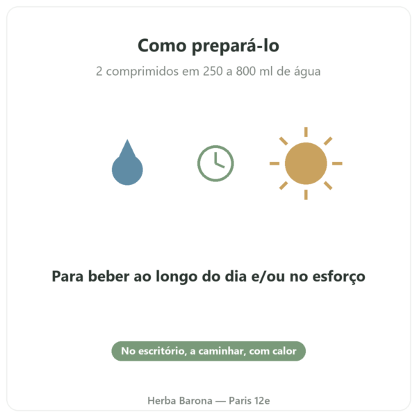 Hydrapure eletrólitos Nutripure – pêssego – 30 comprimidos modo de utilização Paris Herba Barona