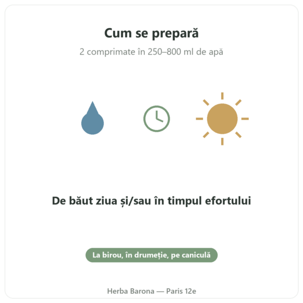 Hydrapure electroliți Nutripure – piersică – 30 de comprimate efervescente mod de utilizare Paris Herba Barona