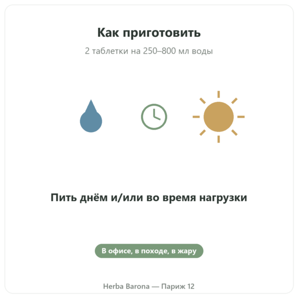 Hydrapure Nutripure, электролиты, вкус персика, 30 таблеток способ применения Paris Herba Barona