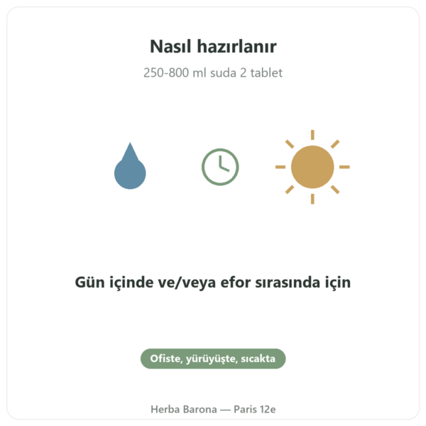 Hydrapure Elektrolit Nutripure – Şeftali Aromalı – 30 Tablet kullanım Paris Herba Barona