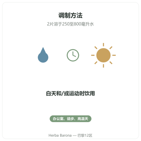 Nutripure Hydrapure 电解质泡腾片 桃子味 30片 使用方法 Paris Herba Barona