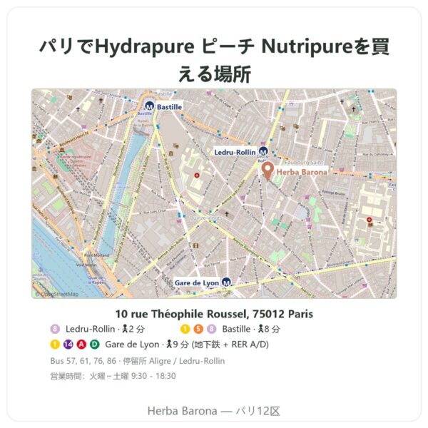取扱店 Hydrapure 電解質 Nutripure ピーチ味 30錠 - Herba Barona Paris