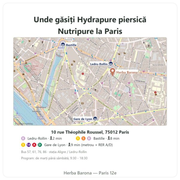 Unde găsiți Hydrapure electroliți Nutripure – piersică – 30 de comprimate efervescente - Herba Barona Paris