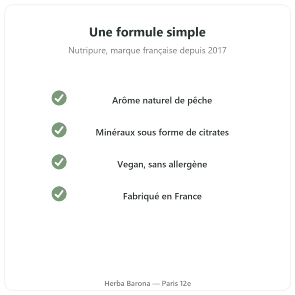 Hydrapure électrolytes pêche Nutripure 30 comprimés qualité Paris Herba Barona