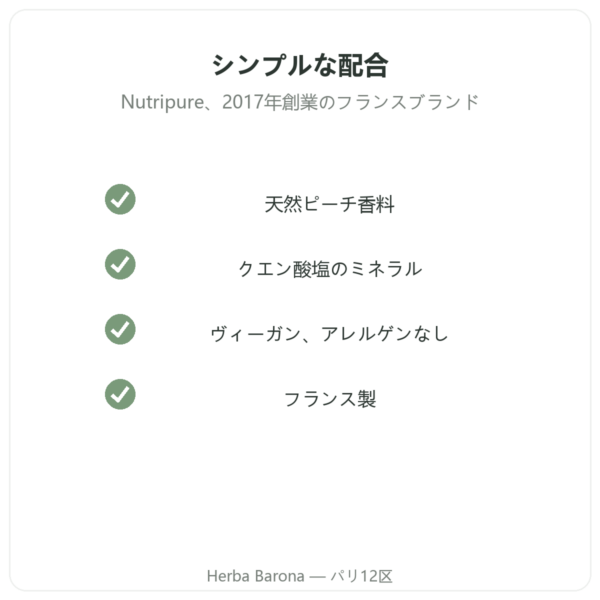 Hydrapure 電解質 Nutripure ピーチ味 30錠 品質 Paris Herba Barona