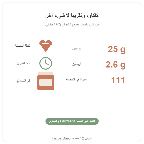 الواي المعزول الأصلي بالشوكولاتة Greenwhey 900 غ أرقام أساسية Paris Herba Barona