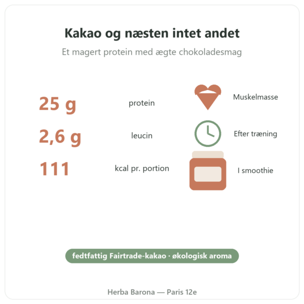 Greenwhey Nativt Wheyisolat Chokolade 900 g nøgletal Paris Herba Barona