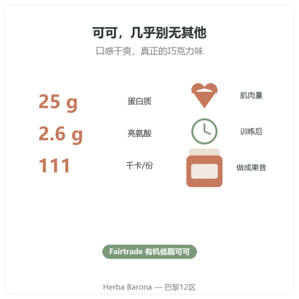 Greenwhey 原生分离乳清蛋白 巧克力味 900 g 关键数据 Paris Herba Barona
