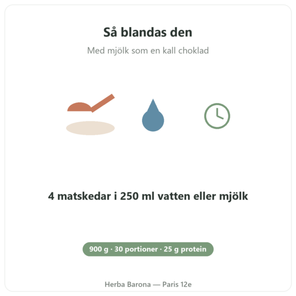 Greenwhey Nativt Wheyisolat Choklad 900 g användning Paris Herba Barona