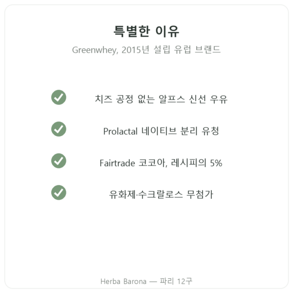 Greenwhey 네이티브 분리 유청 단백질 초콜릿 900 g 품질 Paris Herba Barona