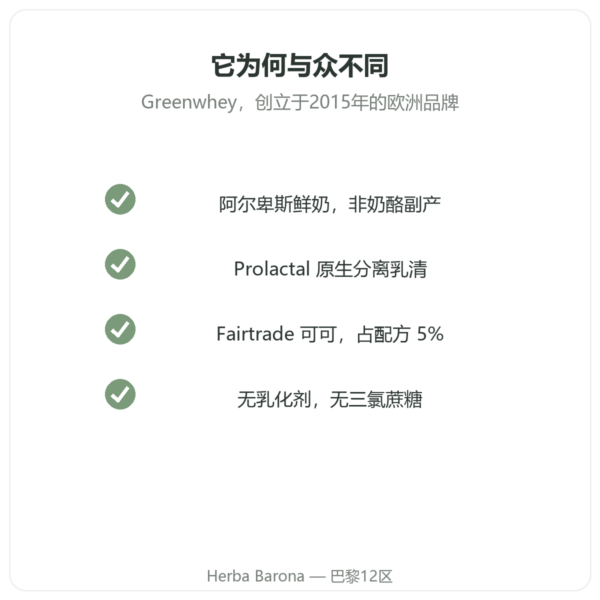Greenwhey 原生分离乳清蛋白 巧克力味 900 g 品质 Paris Herba Barona