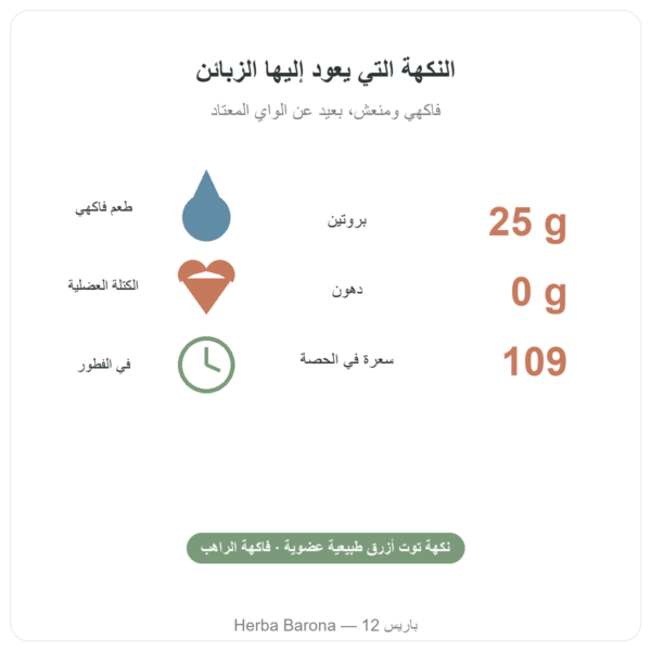 الواي المعزول الأصلي بالتوت الأزرق Greenwhey 900 غ أرقام أساسية Paris Herba Barona