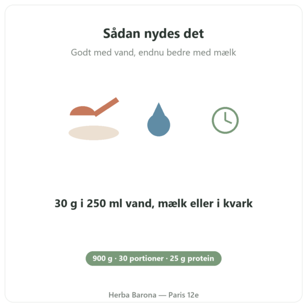 Greenwhey Nativt Wheyisolat Blåbær 900 g anvendelse Paris Herba Barona