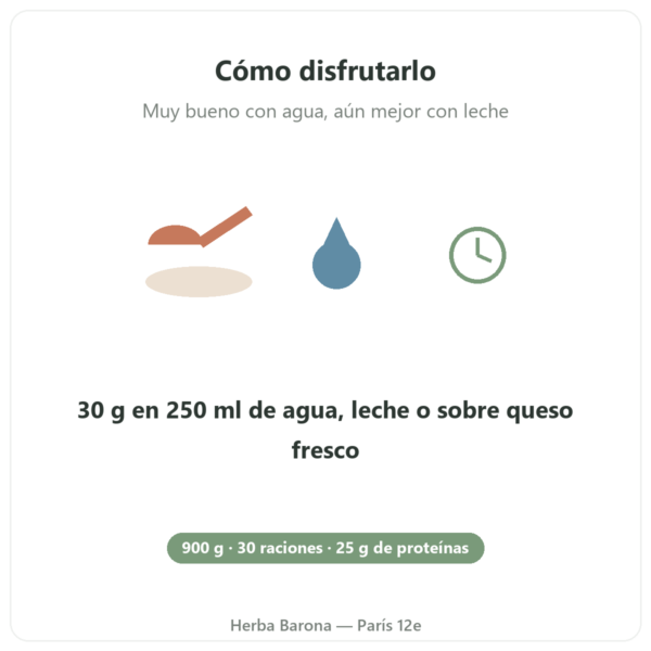 Aislado de Whey Nativa Arándano Greenwhey 900 g modo de empleo Paris Herba Barona
