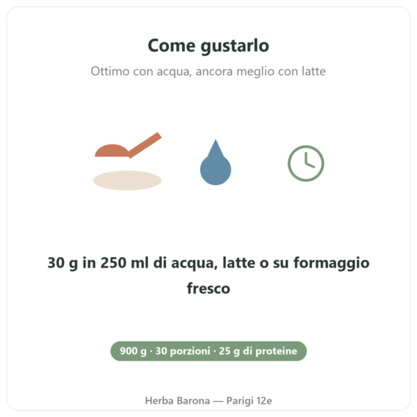 Isolato di Whey Nativa al Mirtillo Greenwhey 900 g modo d'uso Paris Herba Barona