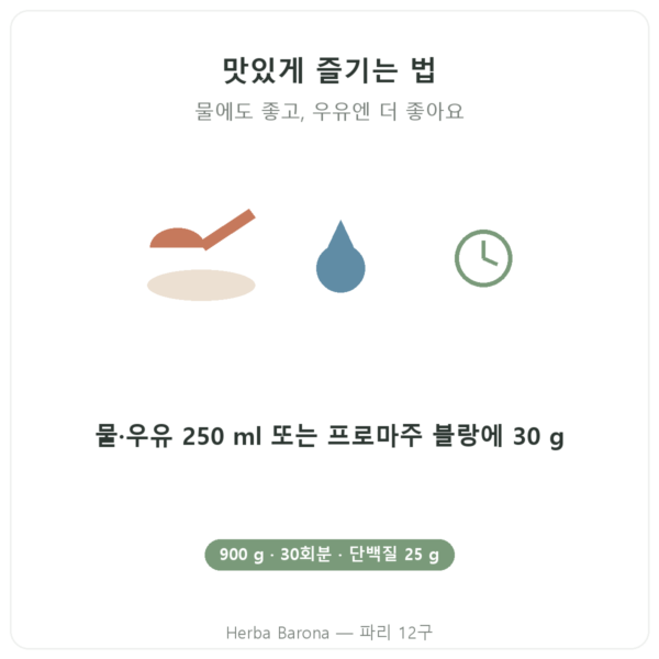 Greenwhey 네이티브 분리 유청 단백질 블루베리 900 g 섭취 방법 Paris Herba Barona
