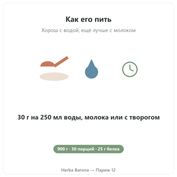 Нативный изолят сывороточного протеина Greenwhey Черника 900 г способ применения Paris Herba Barona