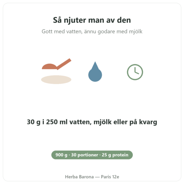 Greenwhey Nativt Wheyisolat Blåbär 900 g användning Paris Herba Barona