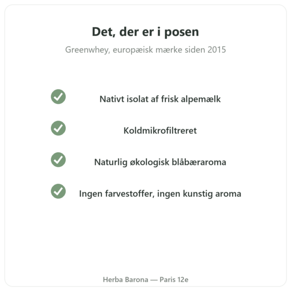 Greenwhey Nativt Wheyisolat Blåbær 900 g kvalitet Paris Herba Barona